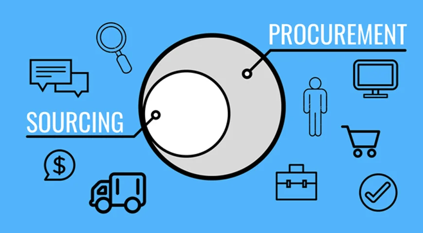 sourcing & procurement